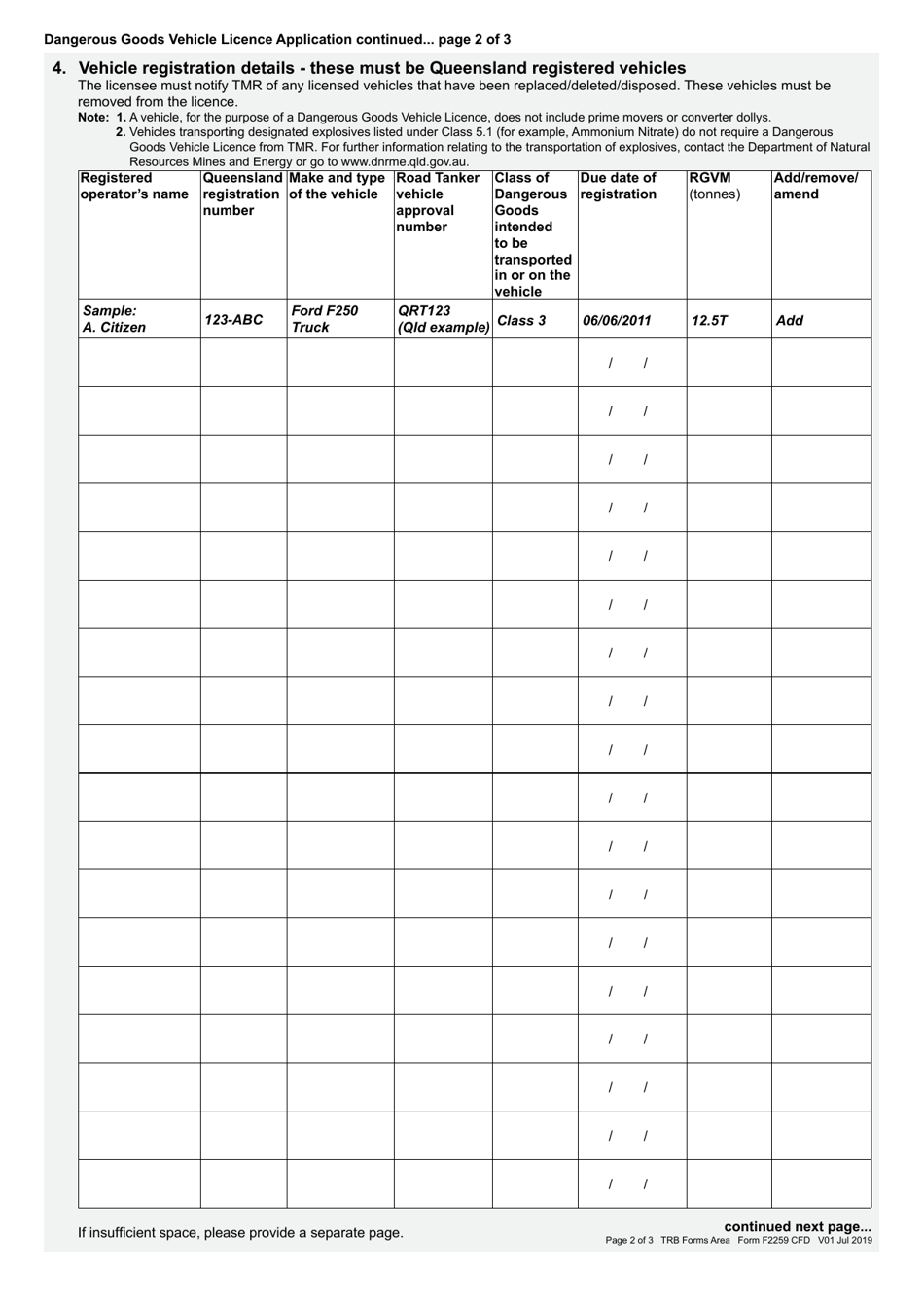 Form F2259 - Fill Out, Sign Online and Download Fillable PDF ...