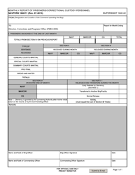 Document preview: NAVPERS Form 1640/11 Monthly Report of Prisoner/Correctional Custody Personnel