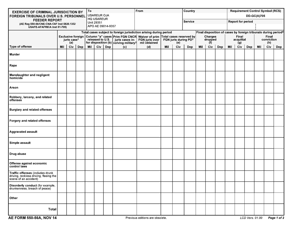 AE Form 550-56A Exercise of Criminal Jurisdiction by Foreign Tribunals Over U.S. Personnel Feeder Report, Page 1