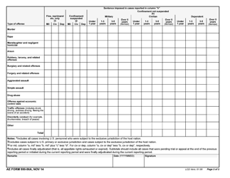 AE Form 550-56A Exercise of Criminal Jurisdiction by Foreign Tribunals Over U.S. Personnel Feeder Report, Page 2
