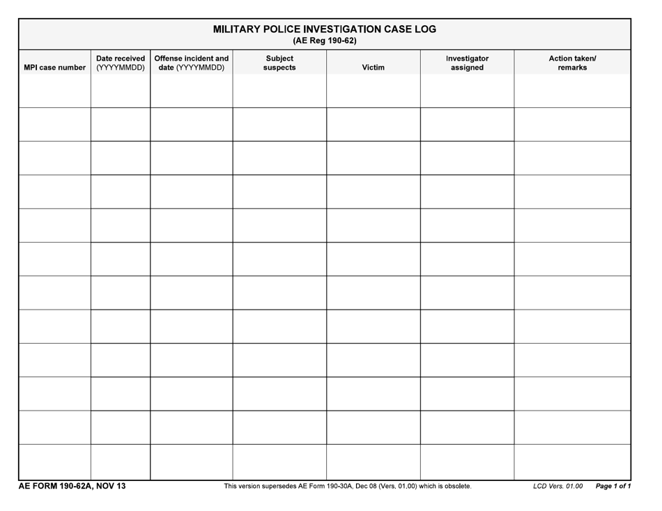 Ae Form 190 62a Download Fillable Pdf Or Fill Online Military Police Investigation Case Log Templateroller