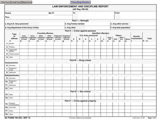 Document preview: AE Form 190-45C Law Enforcement and Discipline Report