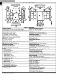 AE Form 190-1H Vehicle Mechanical Safety Inspection Record (English/German), Page 2