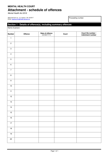 Form 13 Attachment - Schedule of Offences - Queensland, Australia
