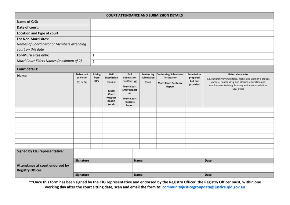 Queensland Australia Court Attendance and Submission Details Fill Out