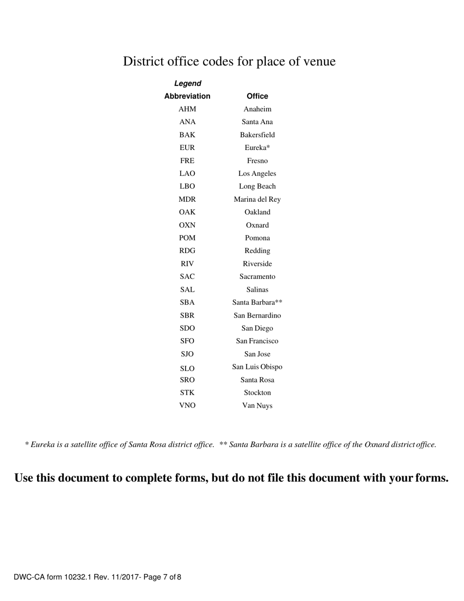 Form IA9 How to File a Petition for Commutation - California, Page 4