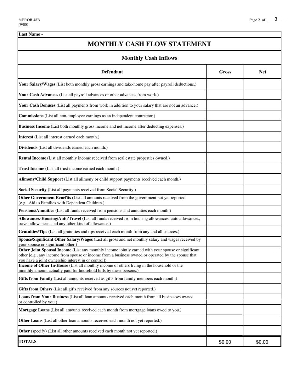 Form PROB48B Monthly Cash Flow Statement, Page 2