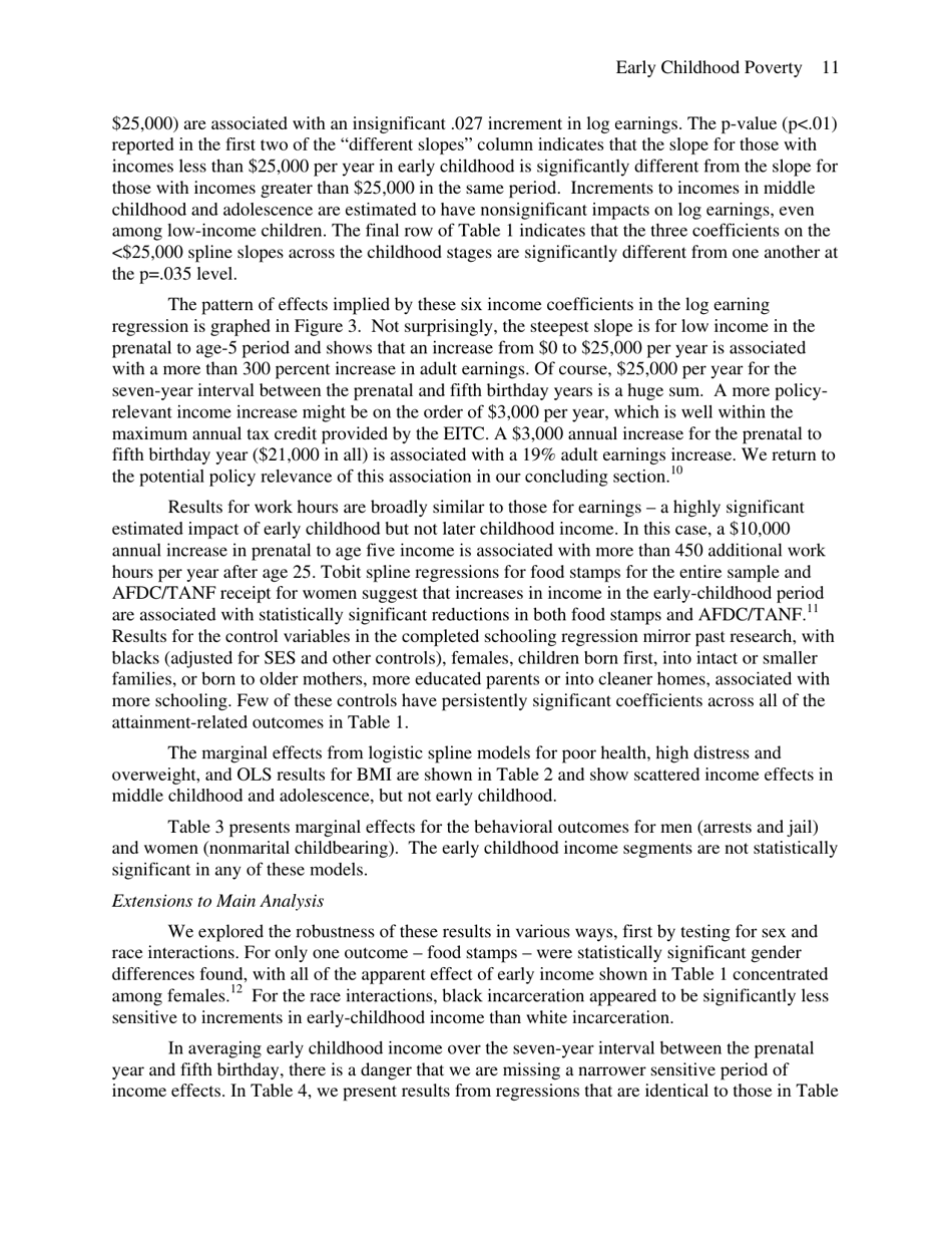 Early Childhood Poverty and Adult Attainment, Behavior and Health - University of Chicago, Page 11