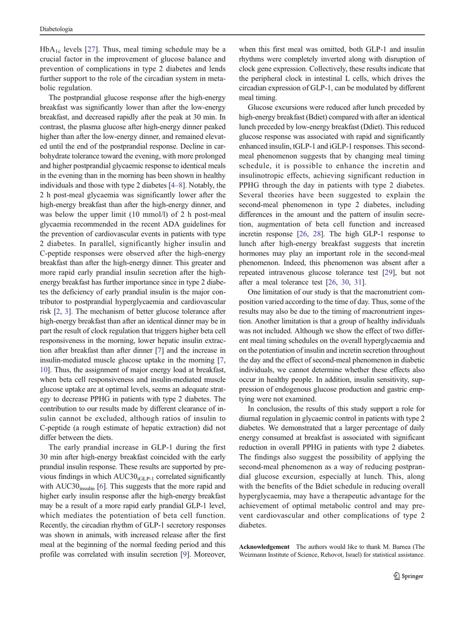 High-Energy Breakfast With Low-Energy Dinner Decreases Overall Daily Hyperglycaemia in Type 2 Diabetic Patients: a Randomised Clinical Trial - Daniela Jakubowicz, Julio Wainstein, Bo Ahren, Yosefa Bar-Dayan, Zohar Landau, Hadas R Rabinovitz, Oren Froy, Page 7