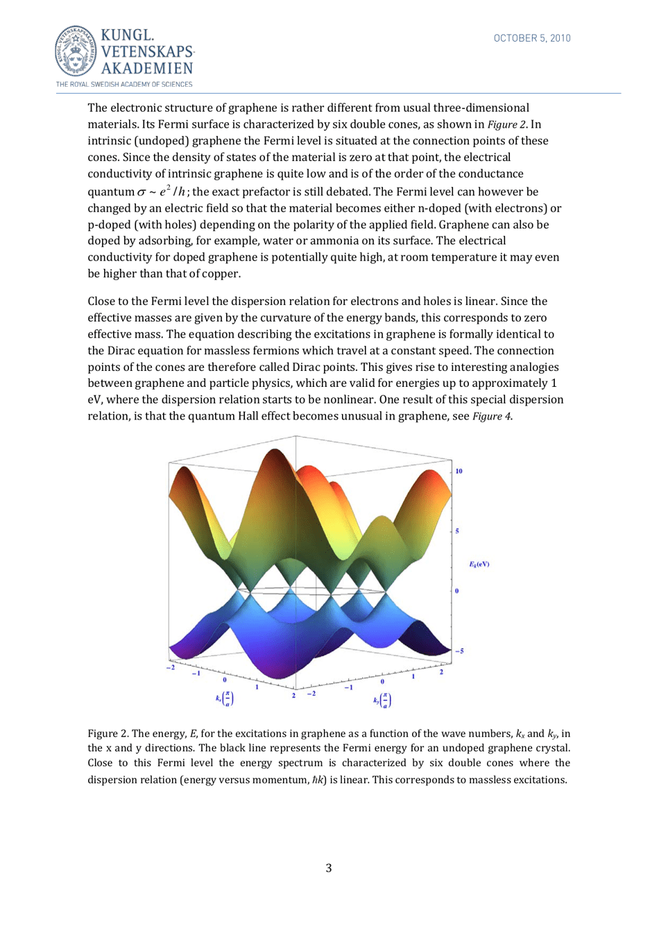 Scientific Background on the Nobel Prize in Physics 2010 - the Royal Swedish Academy of Sciences, Page 4
