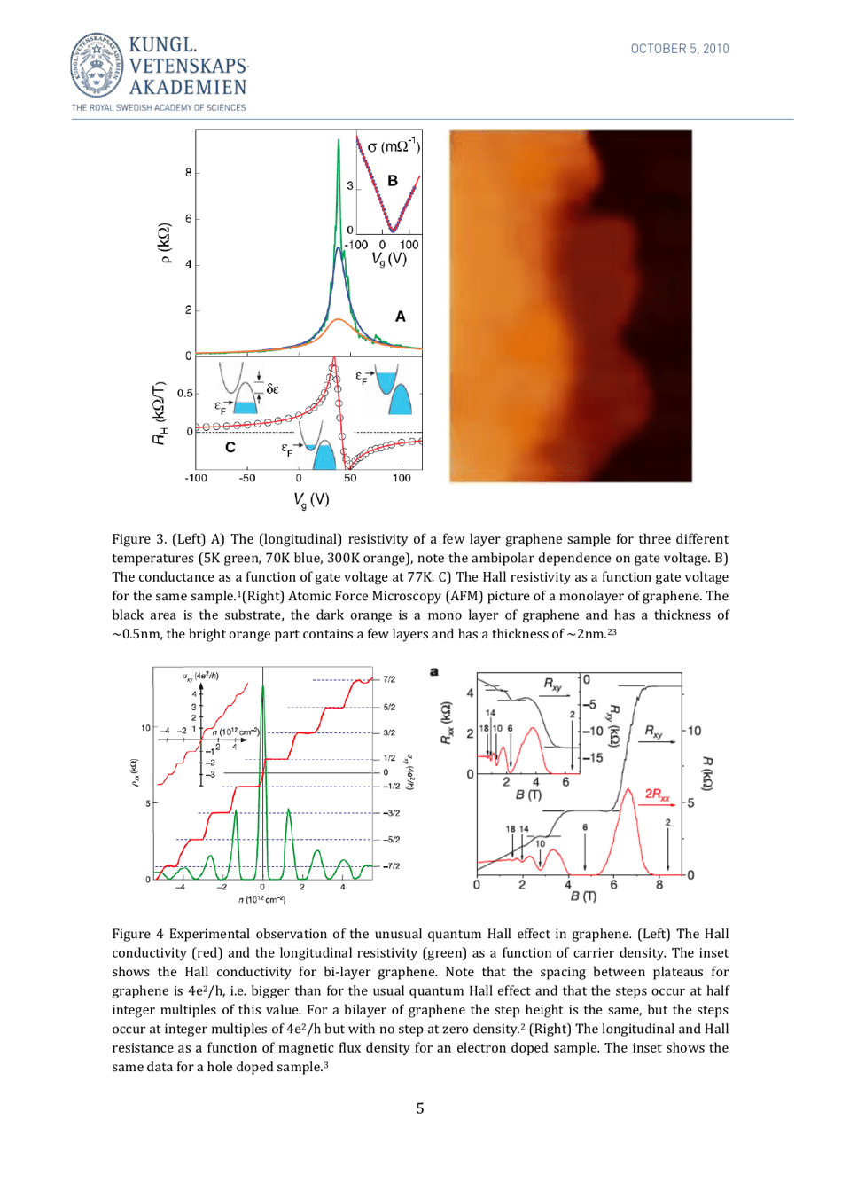 Scientific Background on the Nobel Prize in Physics 2010 - the Royal Swedish Academy of Sciences, Page 6