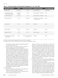 Clinical Practice Guidelines for the Management of Pain, Agitation, and Delirium in Adult Patients in the Intensive Care Unit, Page 10
