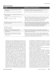 Clinical Practice Guidelines for the Management of Pain, Agitation, and Delirium in Adult Patients in the Intensive Care Unit, Page 11