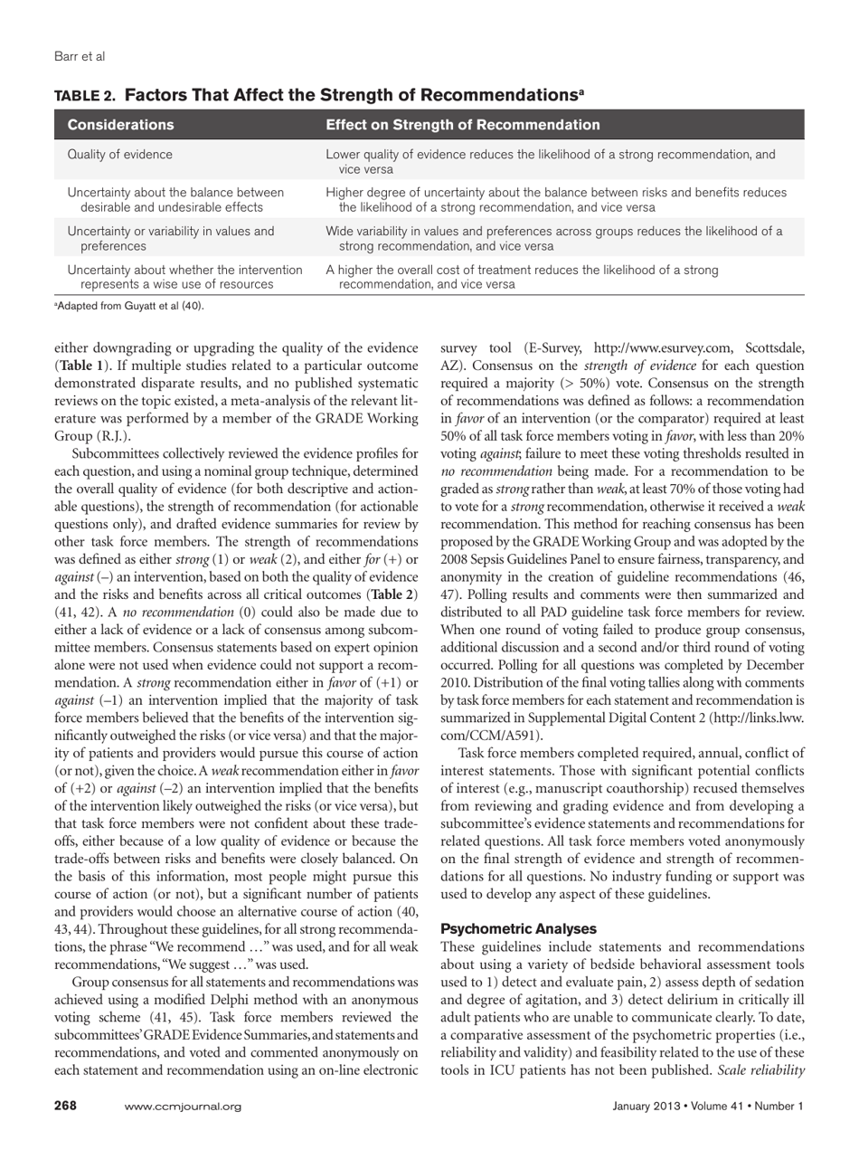 Clinical Practice Guidelines for the Management of Pain, Agitation, and Delirium in Adult Patients in the Intensive Care Unit, Page 6