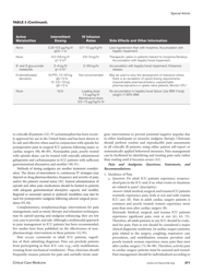 Clinical Practice Guidelines for the Management of Pain, Agitation, and Delirium in Adult Patients in the Intensive Care Unit, Page 9