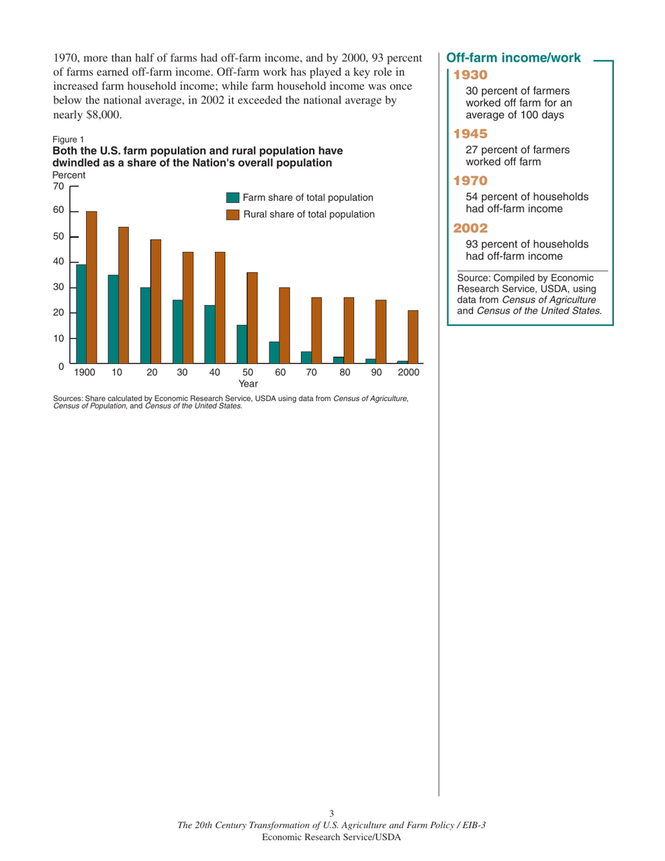 The 20th Century Transformation of U.S. Agriculture and Farm Policy, Page 6