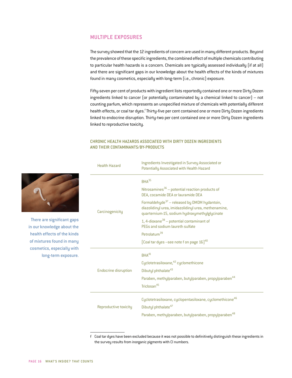 Whats Inside? That Counts a Survey of Toxic Ingredients in Our Cosmetics - David Suzuki Foundation, Page 16