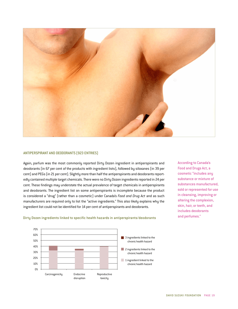 Whats Inside? That Counts a Survey of Toxic Ingredients in Our Cosmetics - David Suzuki Foundation, Page 19