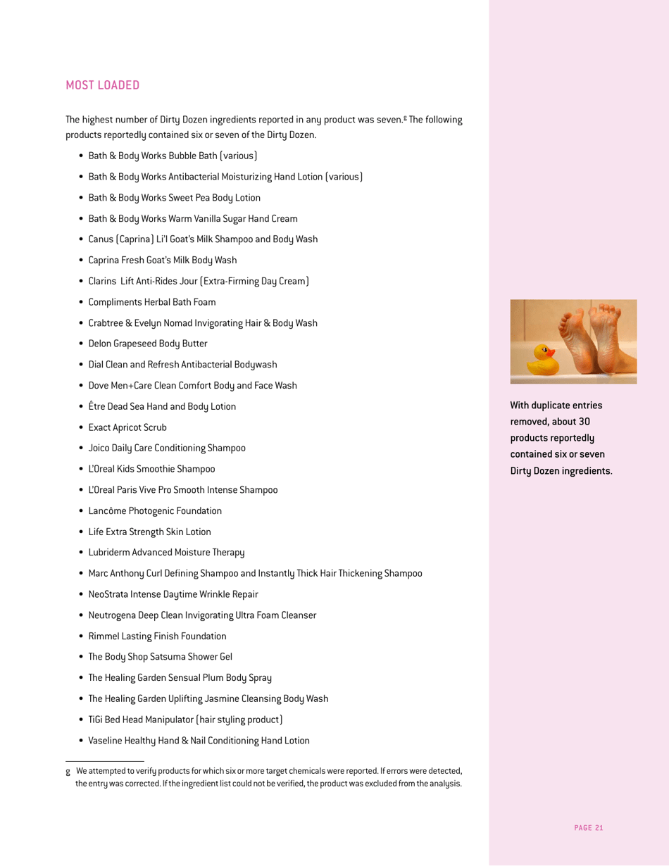 Whats Inside? That Counts a Survey of Toxic Ingredients in Our Cosmetics - David Suzuki Foundation, Page 21