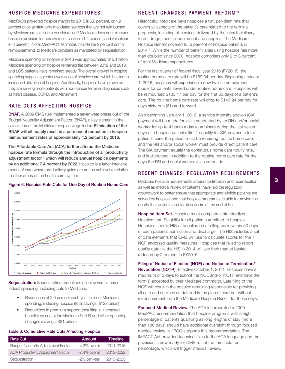 The Medicare Hospice Benefit - National Hospice and Palliative Care Organization, Page 3