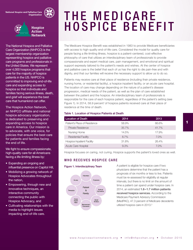 Document preview: The Medicare Hospice Benefit - National Hospice and Palliative Care Organization