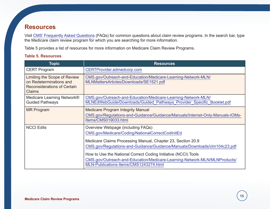Form ICN006973 Medicare Claim Review Programs, Page 15