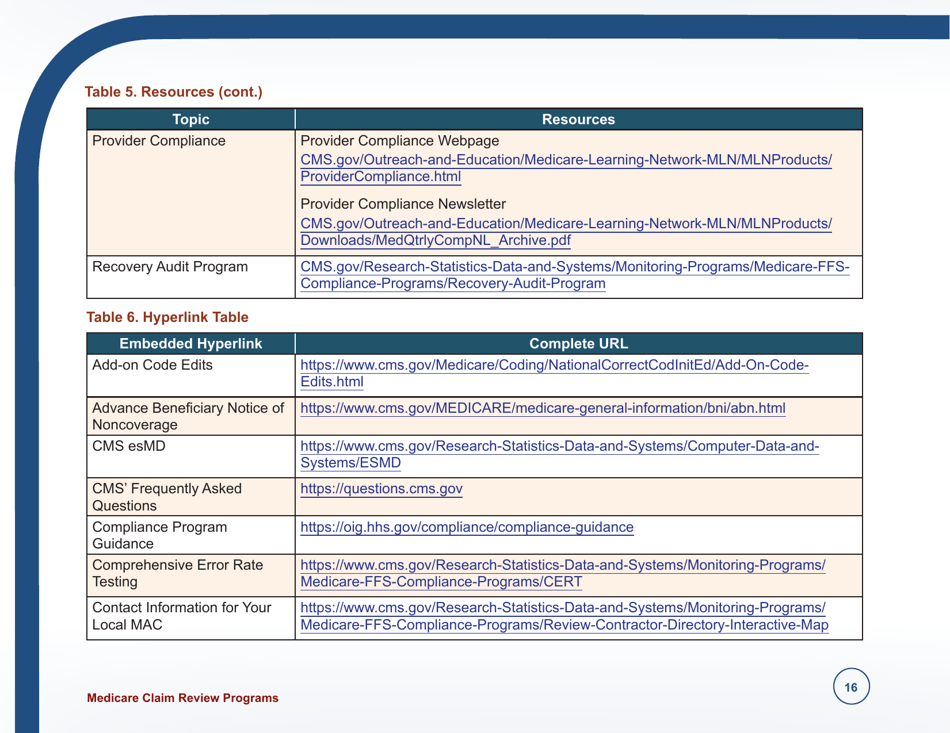 Form ICN006973 Medicare Claim Review Programs, Page 16