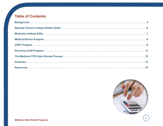 Form ICN006973 Medicare Claim Review Programs, Page 2