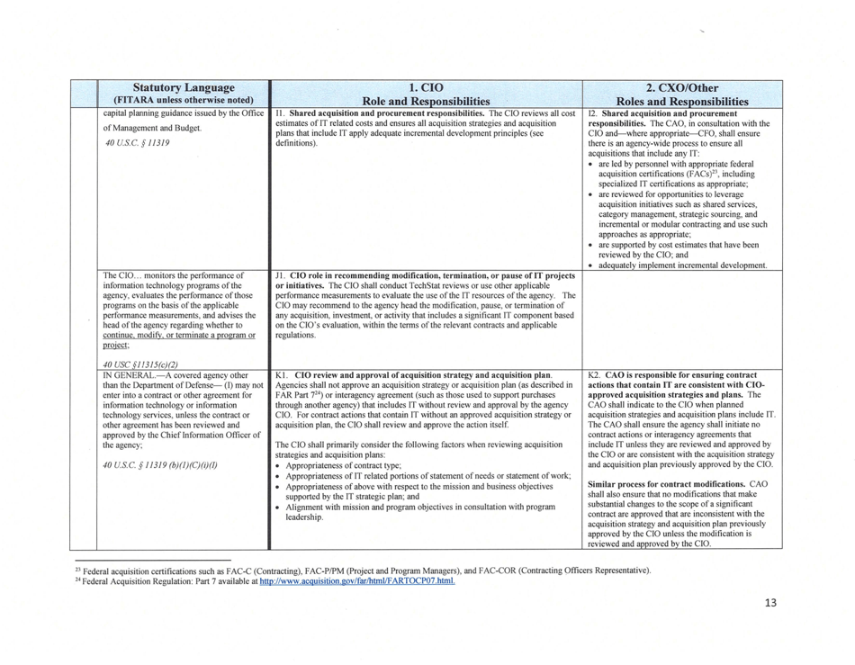 M-15-14 - Memorandum for Heads of Executive Departments and Agencies (Management and Oversight of Federal Information Technology), Page 13