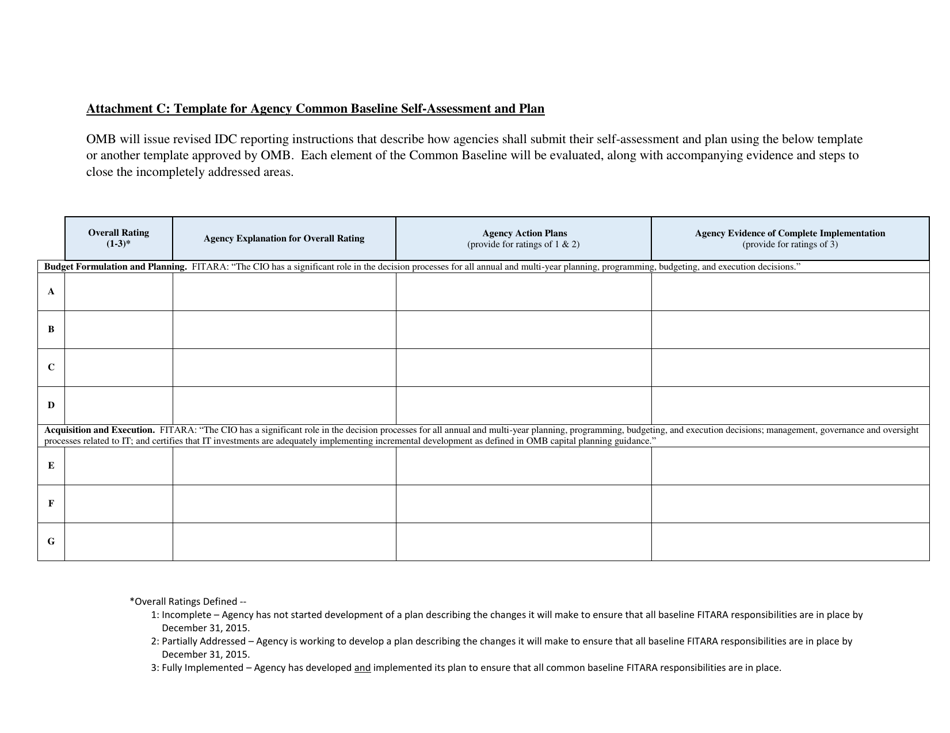 M-15-14 - Memorandum for Heads of Executive Departments and Agencies (Management and Oversight of Federal Information Technology), Page 19