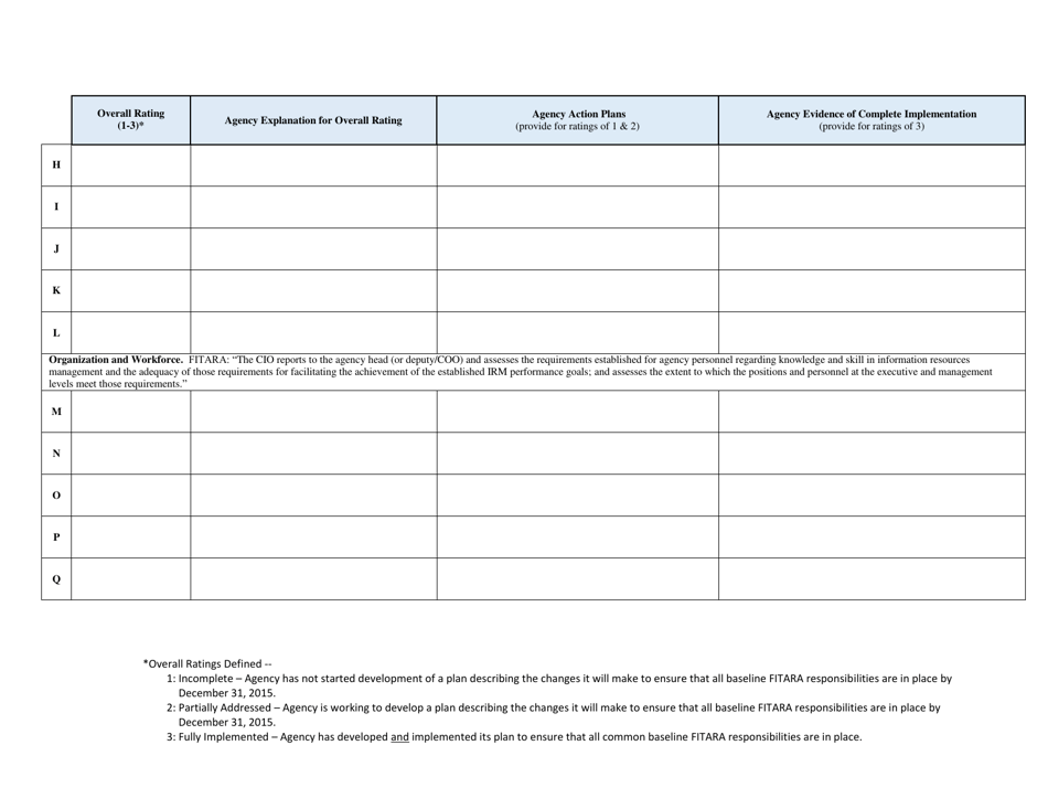 M-15-14 - Memorandum for Heads of Executive Departments and Agencies (Management and Oversight of Federal Information Technology), Page 20