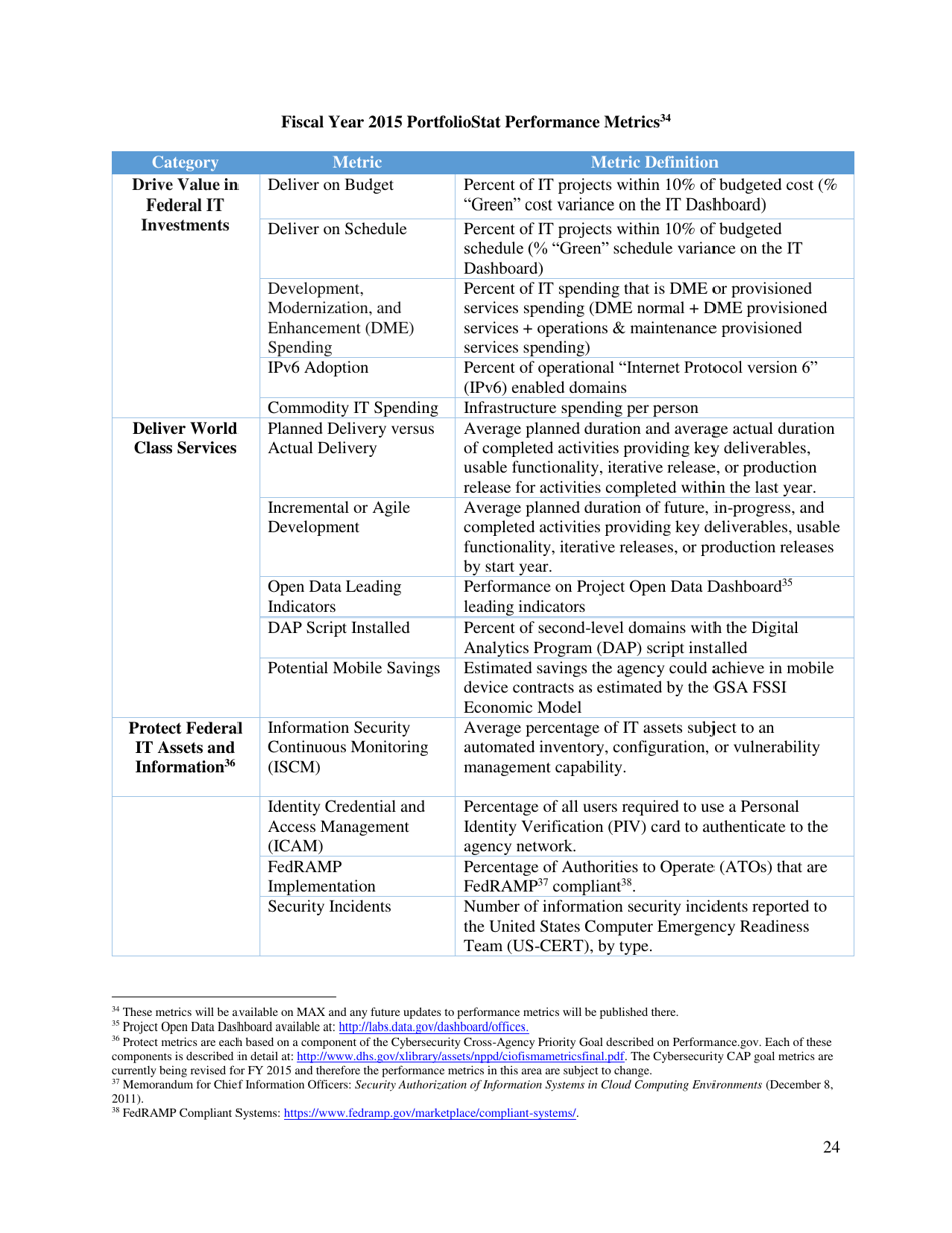 M-15-14 - Memorandum for Heads of Executive Departments and Agencies (Management and Oversight of Federal Information Technology), Page 24