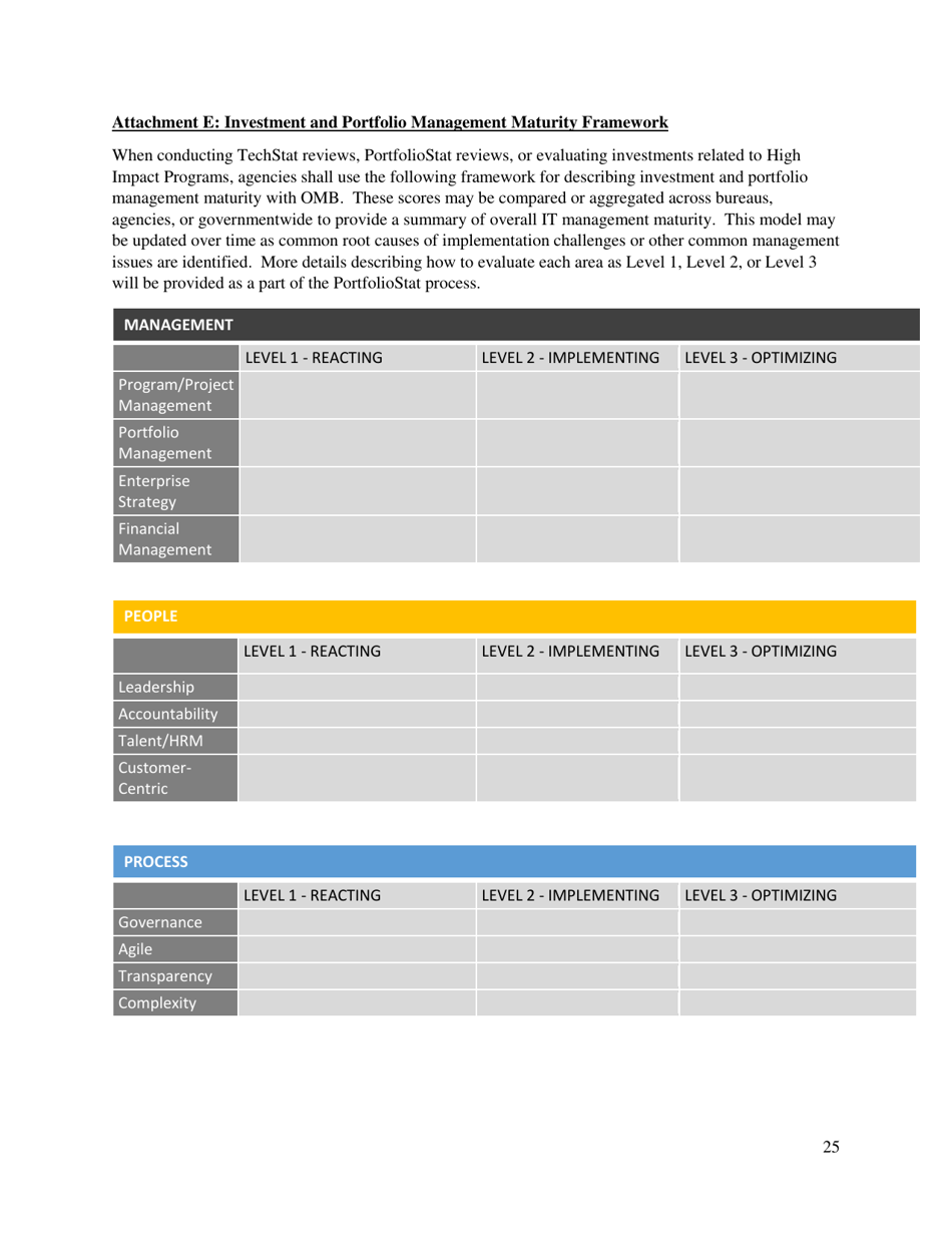 M-15-14 - Memorandum for Heads of Executive Departments and Agencies (Management and Oversight of Federal Information Technology), Page 25