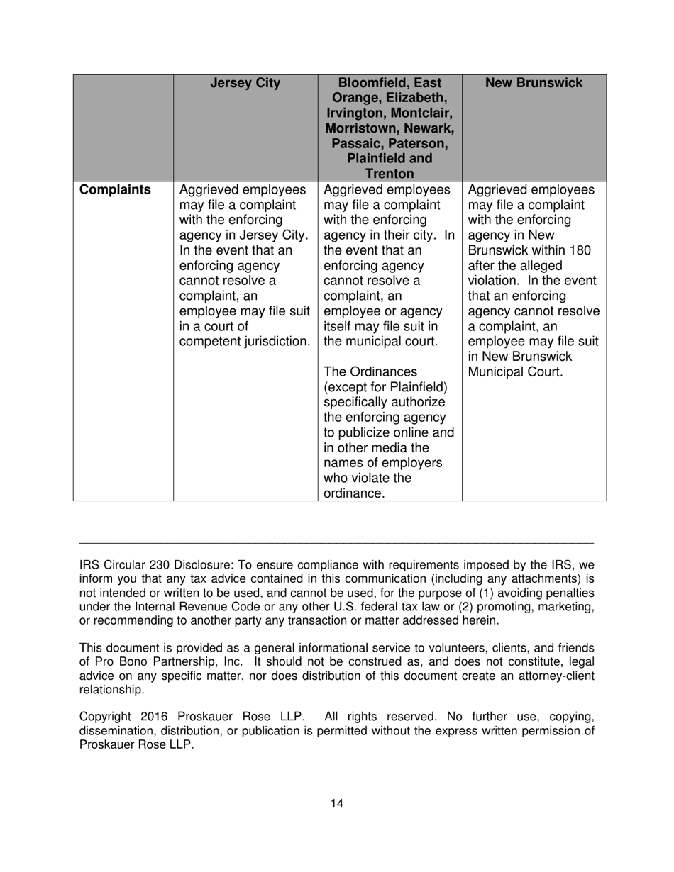 New Jerseys Municipal Sick Leave Ordinances: an Overview - Joseph C. Okeefe, Esq. and Allison L. Martin, Esq. Proskauer Rose Llp, Page 16