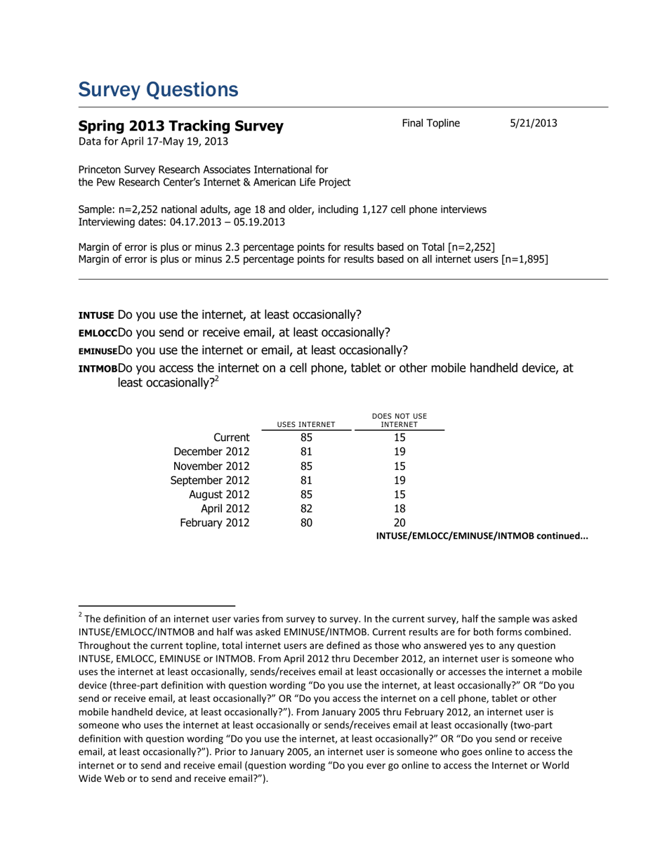 6% of Online Adults Are Reddit Users - Pew Research Center, Page 5