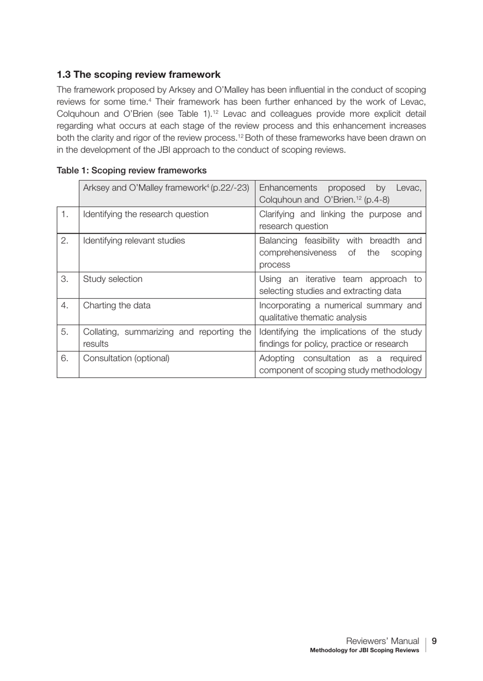 Methodology for Jbi Scoping Reviews - the Joanna Briggs Institute, Page 9