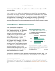 The Sandwich Generation Rising Financial Burdens for Middle-Aged Americans - Pew Research Center, Page 10