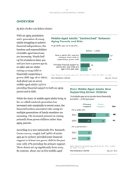 The Sandwich Generation Rising Financial Burdens for Middle-Aged Americans - Pew Research Center, Page 3