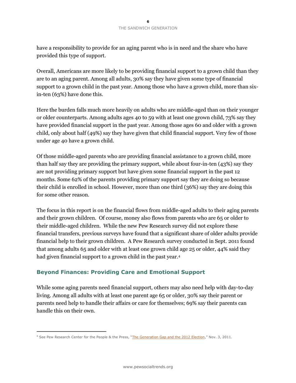 The Sandwich Generation Rising Financial Burdens for Middle-Aged Americans - Pew Research Center, Page 8