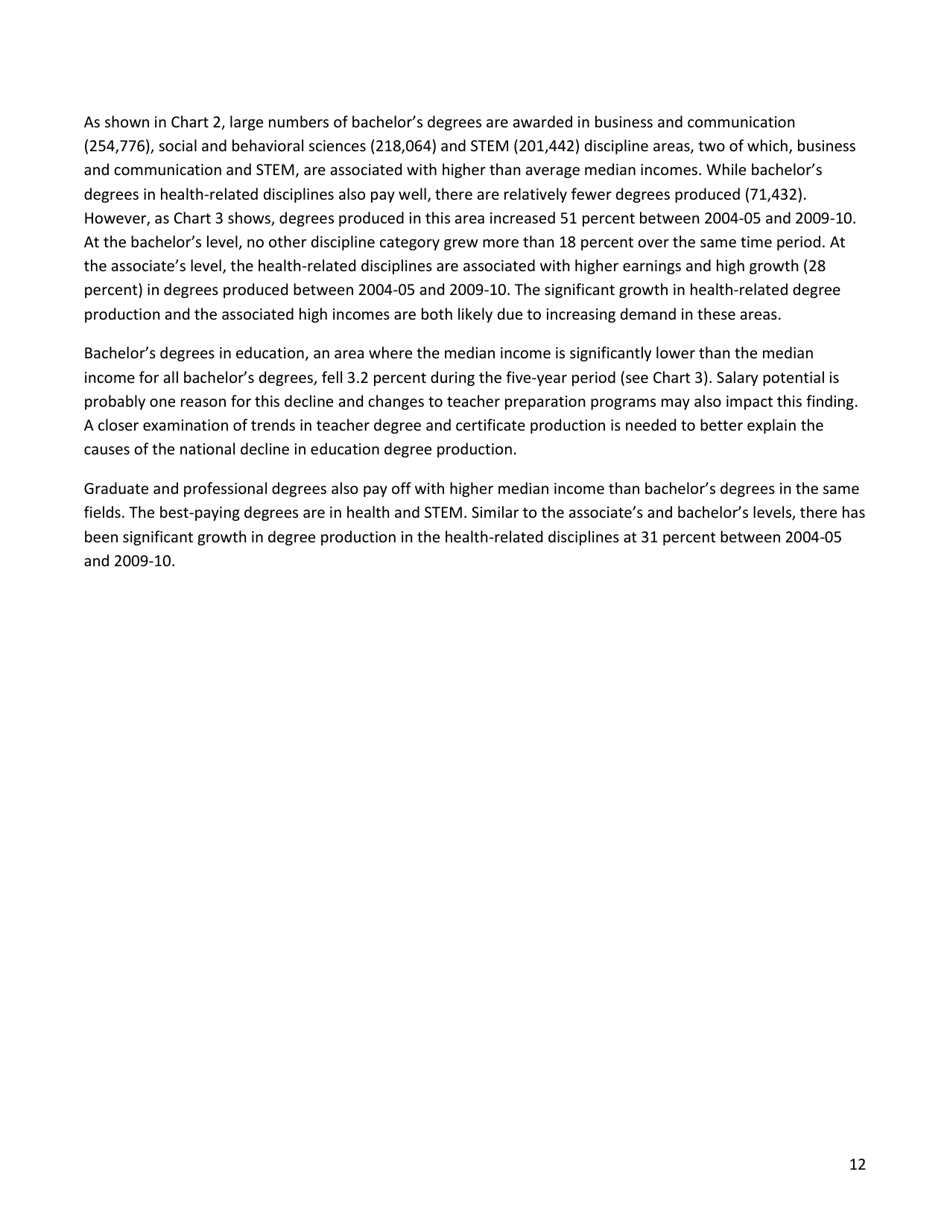 The Economic Benefit of Postsecondary Degrees: a State and National Level Analysis - State Higher Education Executive Officers, Page 12