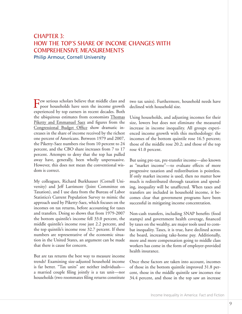 Income Inequality in America Fact and Fiction - E21 Issue Brief, Page 13