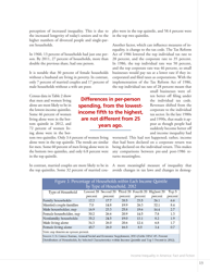 Income Inequality in America Fact and Fiction - E21 Issue Brief, Page 17