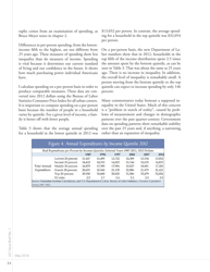 Income Inequality in America Fact and Fiction - E21 Issue Brief, Page 18