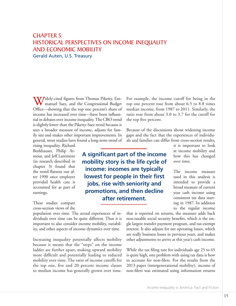 Income Inequality in America Fact and Fiction - E21 Issue Brief, Page 19