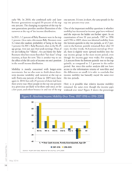 Income Inequality in America Fact and Fiction - E21 Issue Brief, Page 22