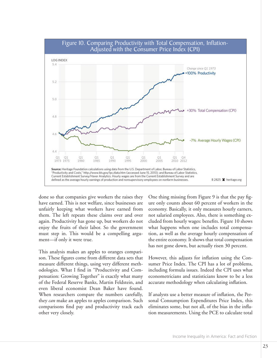 Income Inequality in America Fact and Fiction - E21 Issue Brief, Page 27