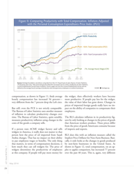 Income Inequality in America Fact and Fiction - E21 Issue Brief, Page 28