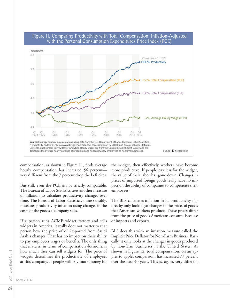 Income Inequality in America Fact and Fiction - E21 Issue Brief, Page 28