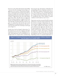 Income Inequality in America Fact and Fiction - E21 Issue Brief, Page 29