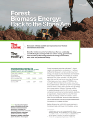 Fuelling a Biomess - Why Burning Trees for Energy Will Harm People, the Climate and Forests - Greenpeace - Canada, Page 23